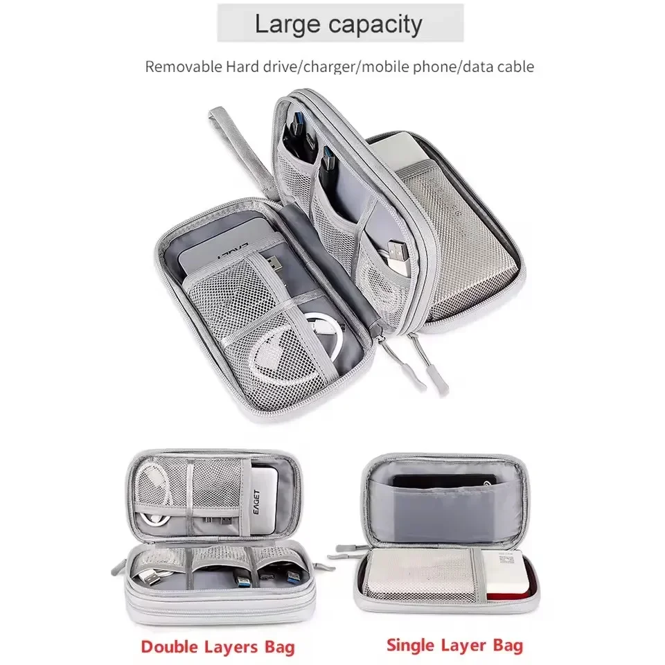 Дорожная сумка для кабелей, по – обзор и цена Tech Accessories Case